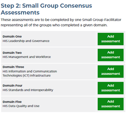 Step 2: Small Group Consensus Assessments